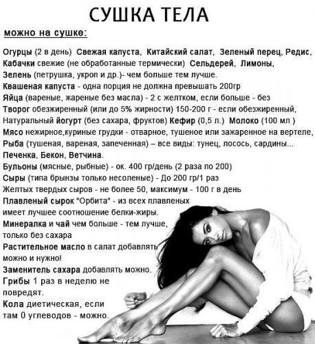 Сушка тела для девушек — меню на 7 дней в 2019 году Сушка тела для девушек — меню на 7 дней в 2019 году
