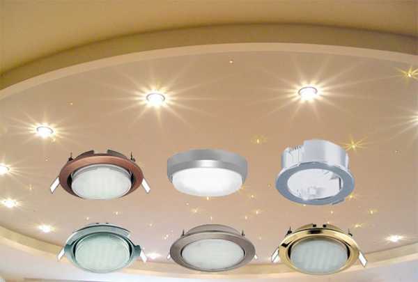 Основные виды потолочных светильников