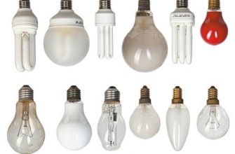 Самые популярные виды ламп для освещения